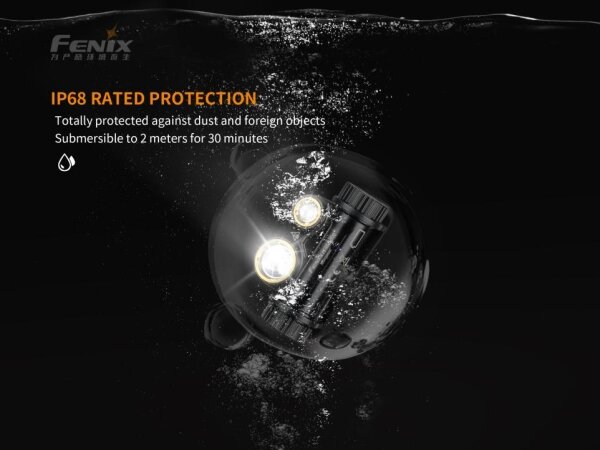 Fenix HM65R - Lampada frontale LED ricaricabile 2xLED/USB/2xCR123A IP68 1400 lucente 300 h 3400mAh