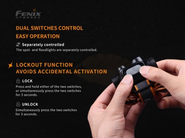 Fenix HM65R - Lampada frontale LED ricaricabile 2xLED/USB/2xCR123A IP68 1400 lucente 300 h 3400mAh