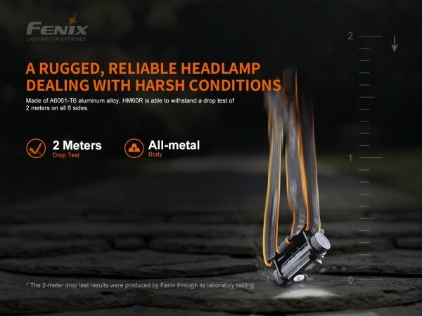 Fenix HM60R - LED Dimmerabile ricaricabile lampada da testa 4xLED/2xCR123A IP68 1300 lucente 300 h