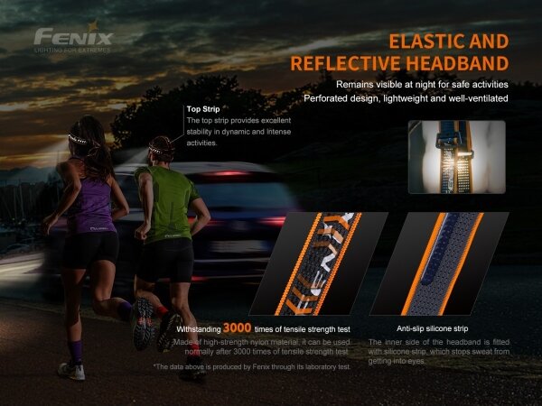 Fenix HM60R - LED Dimmerabile ricaricabile lampada da testa 4xLED/2xCR123A IP68 1300 lucente 300 h
