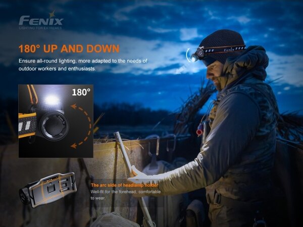 Fenix HM60R - LED Dimmerabile ricaricabile lampada da testa 4xLED/2xCR123A IP68 1300 lucente 300 h