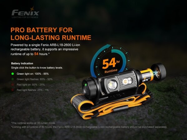 Fenix HM60R - LED Dimmerabile ricaricabile lampada da testa 4xLED/2xCR123A IP68 1300 lucente 300 h