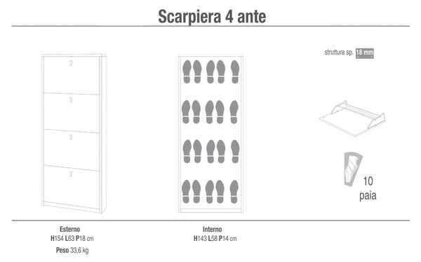 Scarpiera 4 Ante 63x154x18 cm Cemento