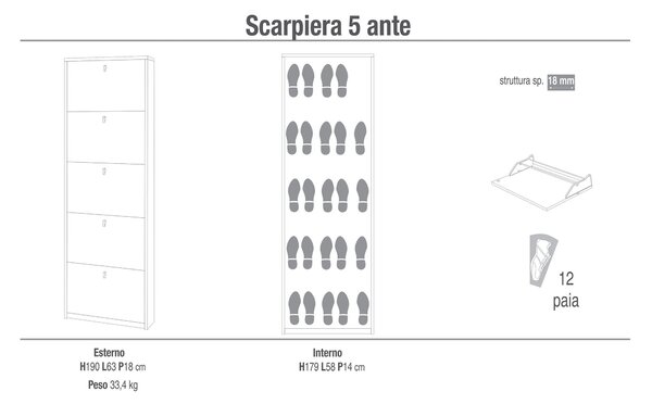Scarpiera 5 Ante 63x190x18 cm Cemento