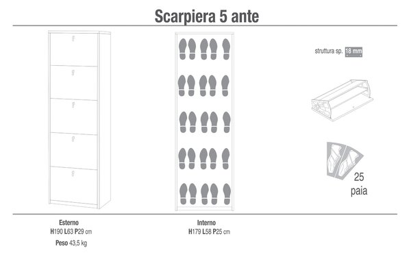 Scarpiera 5 Ante 63x190x29 cm Ossido Bianco