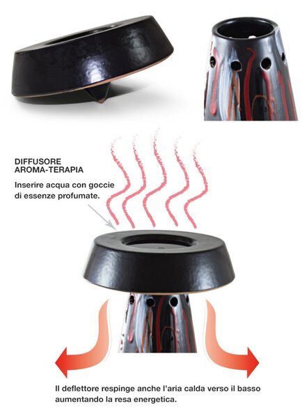 Deflettore Diffusore Aroma-Terapia per Camini a Bioetanolo in Ceramica Ferazzoli Nero