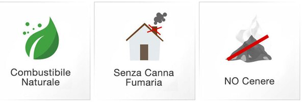 Stufa a Bioetanolo da Interno 2.3kW Karlsen Mini Smart Bordeaux