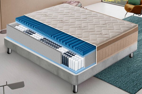 Materasso Sublime a 800 molle insacchettate e MyMemory Foam 80x190 - Singolo (Standard)