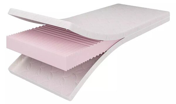 Materasso per bambini morbido in schiuma sfoderabile/antiallergico 120x200 cm Standard B – Adeko