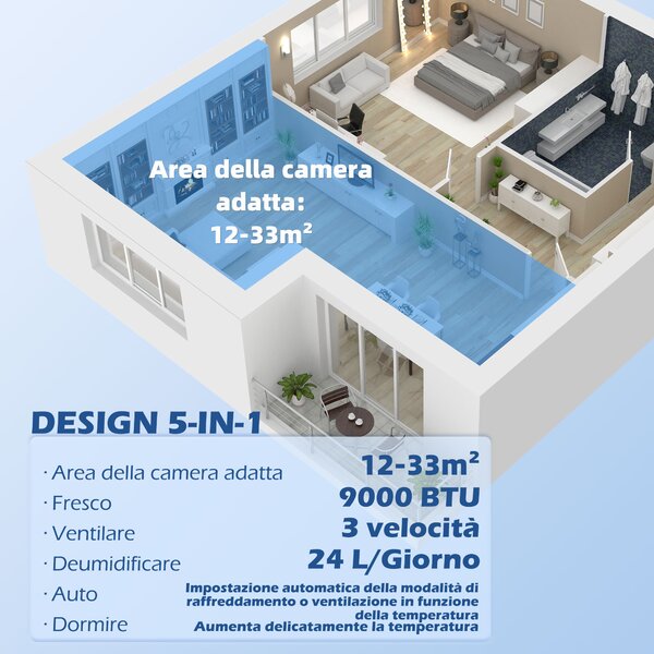 HOMCOM Condizionatore Portatile 950W con 5 Modalità e 3 Velocità, in Plastica ABS e Acciaio, 33x28x70.4 cm, Nero|Aosom