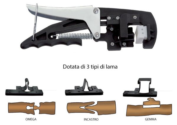 Pinza Innesta Innestatrice Manuale Universale con 3 Innesti per Piante e Fiori Giardinaggio