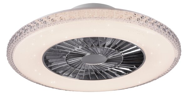 Plafoniera Ventilatore da Interno a led in Plastica