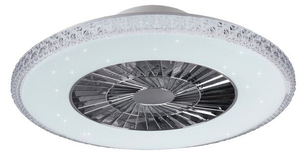 Plafoniera Ventilatore da Interno a led in Plastica