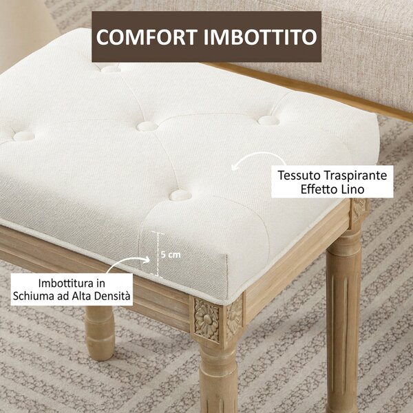 HOMCOM Pouf Poggiapiedi in Tessuto Effetto Lino, 42x32x46.5 cm, Gambe in Legno di Caucciù, Portata Fino a 120 kg, Beige | Aosom Italy