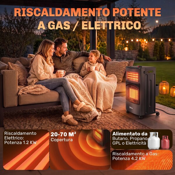 Outsunny Stufa a Gas Portatile Pieghevole da 4.2kW Nero | Aosom Italy
