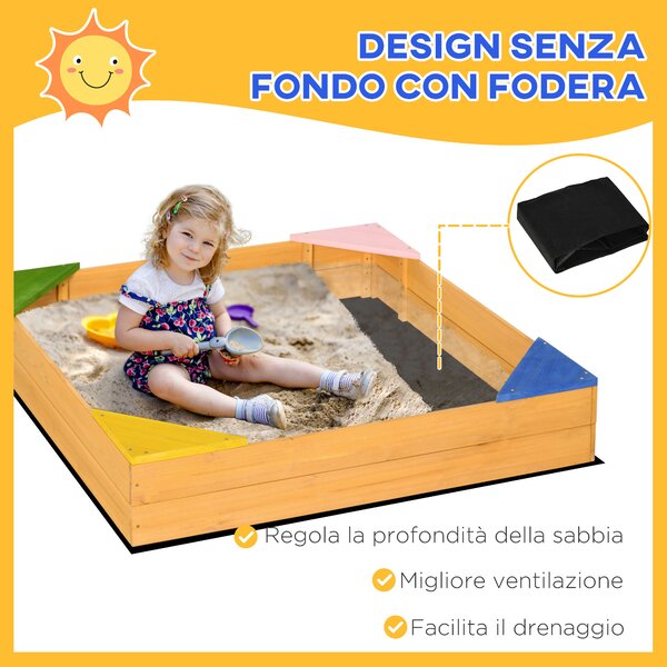 Outsunny Sabbiera per Bambini da 4 Posti in Legno di Abete con Design senza Fondo, 109x109x19.8 cm|Aosom