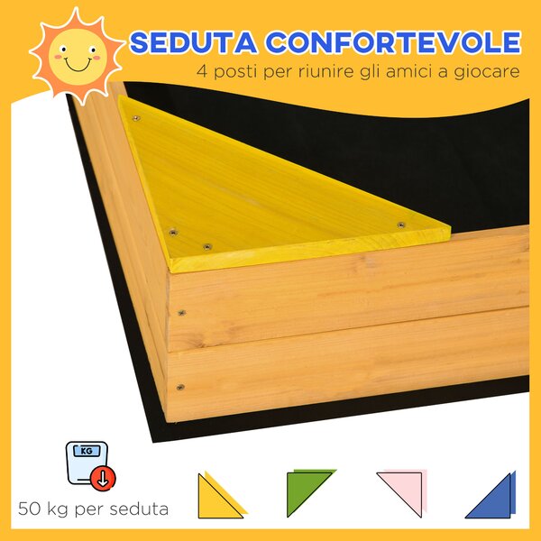 Outsunny Sabbiera per Bambini da 4 Posti in Legno di Abete con Design senza Fondo, 109x109x19.8 cm|Aosom