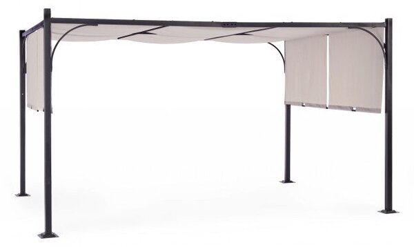 Pergola da Giardino 4x3xh2,25m Slide Antracite/Grigio