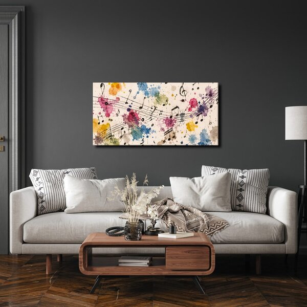Quadro su tela – Melodia in stile acquerello