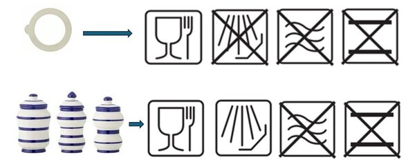 Set di contenitori per alimenti in ceramica alimentari 3 pz Maynard – Bloomingville