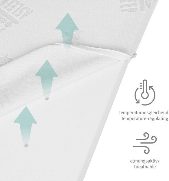Materasso per bambini in schiuma sfoderabile 75x100 cm Safe Asleep® – Roba