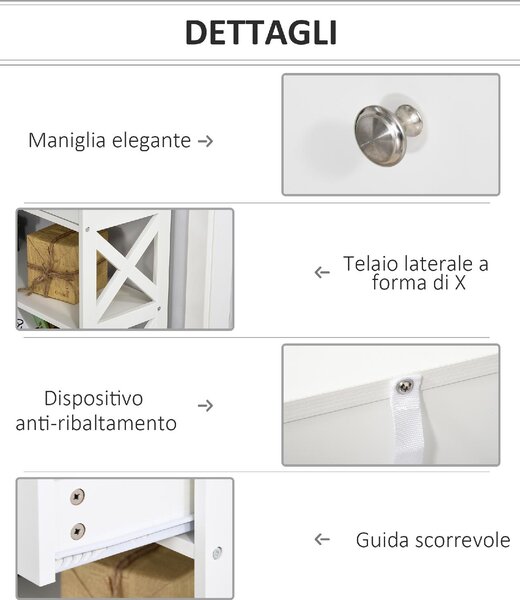 DecHome Consolle Ingresso Design Moderno con 2 Cassetti e 2 Mensole Dimensioni 100x30.5x80 cm colore Bianco