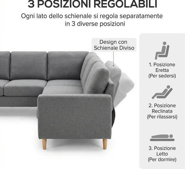 DecHome Divano Angolare 3 Posti Moderno con Chaise Longue Letto in Tessuto Dimensioni 207x146x80 cm colore Grigio Chiaro