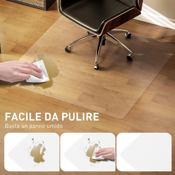 DecHome Tappetino Salvapavimento 120x120 cm in Plastica Trasparente per Sedia da Ufficio - L6552CR