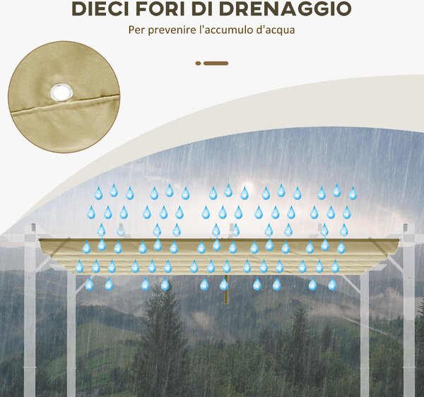 VivaGarden Copertura Pergola 4x3 m in Poliestere Traspirante Beige con 10 Fori di Drenaggio