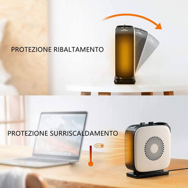MIDEA Termoventilatore Stufa elettrica da Pavimento Potenza 1500 watt colore Bianco - NTY15-19CAE