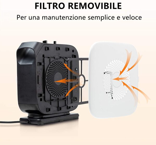MIDEA Termoventilatore Stufa elettrica da Pavimento Potenza 1500 watt colore Bianco - NTY15-19CAE