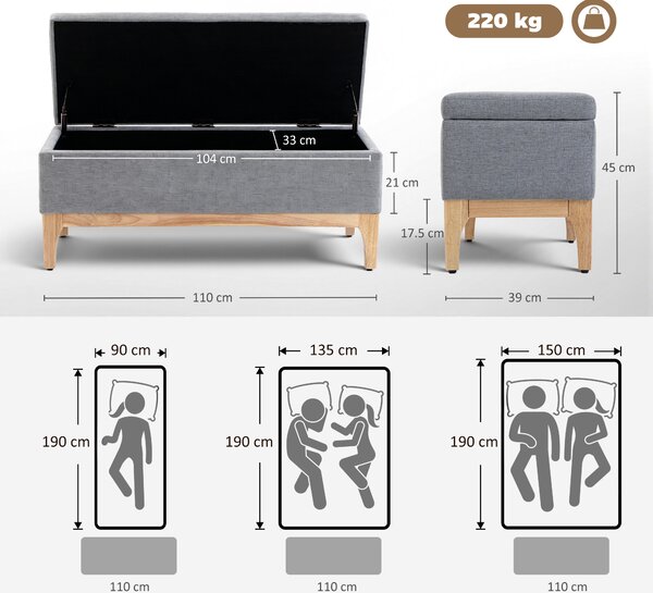 HOMCOM Panca contenitore con coperchio rimovibile, Baule portaoggetti in tessuto effetto lino, 110x39x45 cm, grigio | Aosom Italy