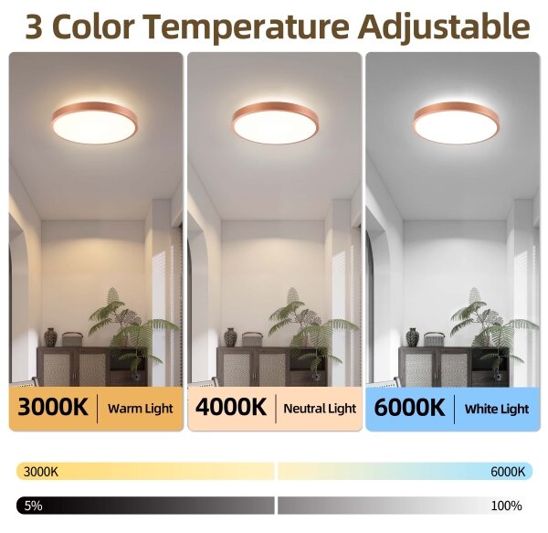 BRILAGI - Lampada LED dimmerabile GLASS POOL DOUBLE LED/48W/230V 40 cm ramata + telecomando