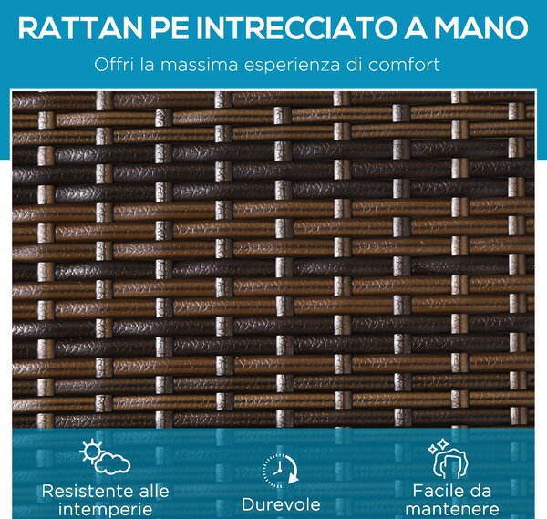 Outsunny Set 2 Lettini Prendisole in Rattan PE con Cuscino e Schienale 5 Reclinazioni, 196x60x22cm|Aosom
