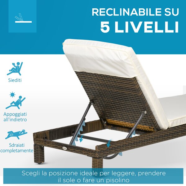 Outsunny Set 2 Lettini Prendisole in Rattan PE con Cuscino e Schienale 5 Reclinazioni, 196x60x22cm|Aosom