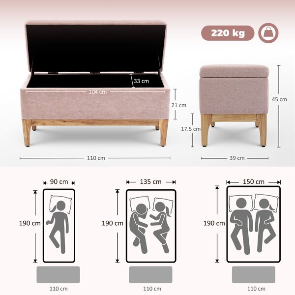 HOMCOM Cassapanca con coperchio rimovibile stile scandinavo, Panca contenitore in tessuto effetto lino, 110x39x45 cm, rosa | Aosom Italy