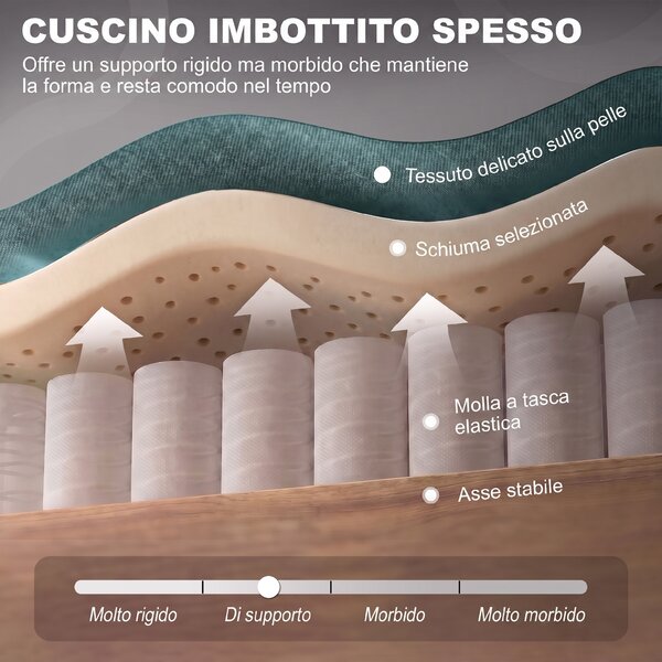 HOMCOM Poltrona per Salotto in Stile Francese con Seduta Imbottita e Cuscini, in Poliestere, 74x86x102 cm, Verde Scuro | Aosom Italy