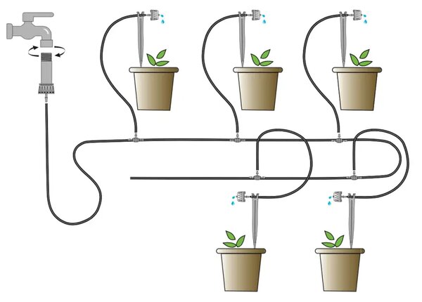 Set Microirrigazione Verdemax Fino a 4 Vasi Sistema Automatizzato in PP POM e PE