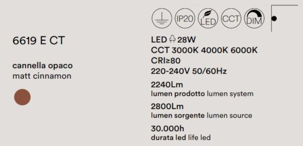 Applique led perenz ritmo 6619 e ct metallo silicone - Perenz