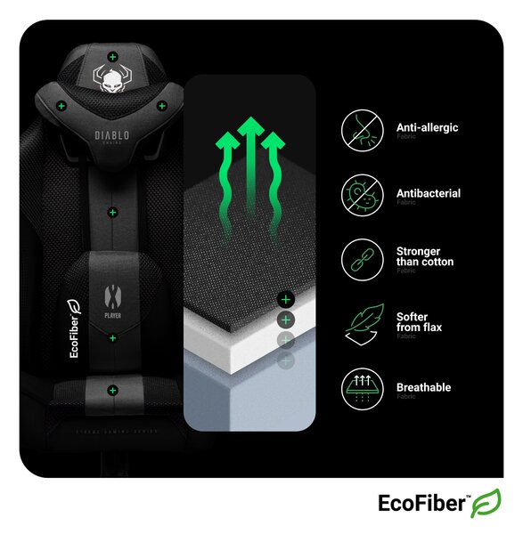 Sedia da gaming in Materiale X-Player 2.0 King Size: Nero