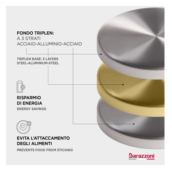 Barazzoni Chef Line Casseruola Manico Lungo 16cm 1,5L Acciao Inox 18/10 Fondo Triplen Plus per Gas Elettrico Induzione