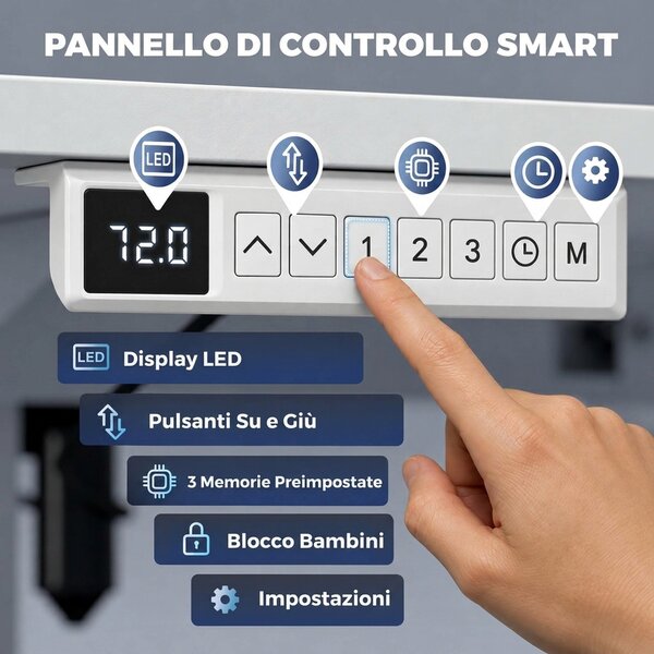 HOMCOM Scrivania Elettrica Regolabile in Altezza, Bianco | Aosom Italy