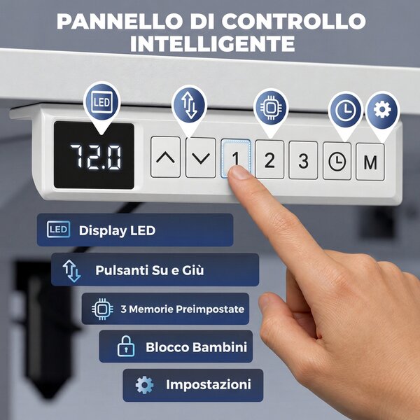 HOMCOM Scrivania Elettrica Regolabile con Display LCD, 140x80 cm, Bianco | Aosom Italy