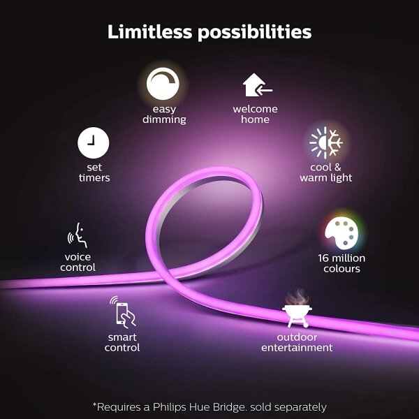 Striscia LED RGBW dimmerabile Philips Hue da esterno Strip LED/40W 5m IP67