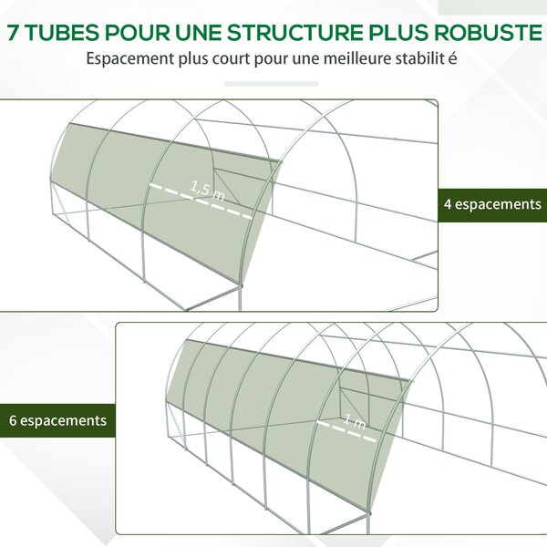 Outsunny Serra da giardino 18 m² dim. 6L x 3l x 2H m con porta + pareti laterali zippate avvolgibili, 12 finestre, acciaio PE ad alta densità 140 g/m² Anti-UV bianco