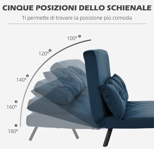 HOMCOM Divano convertibile a 2 posti con schienale regolabile a 5 livelli e 2 cuscini imbottiti, rivestimento in velluto, blu | Aosom Italy