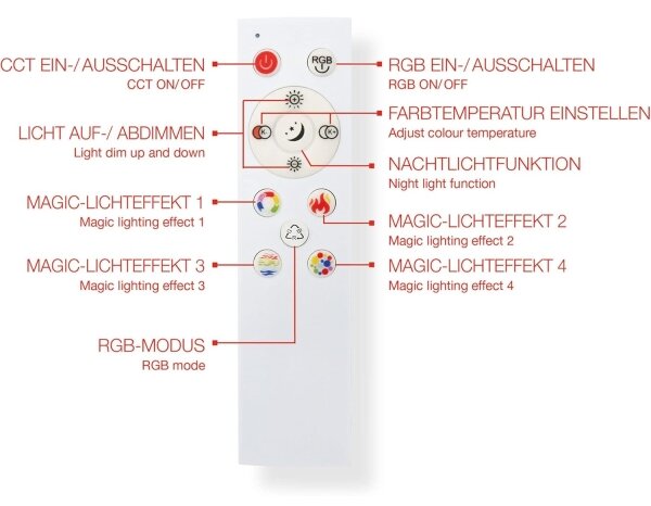 Pannello LED RGBW dimmerabile LED/20W/230V argento + telecomando