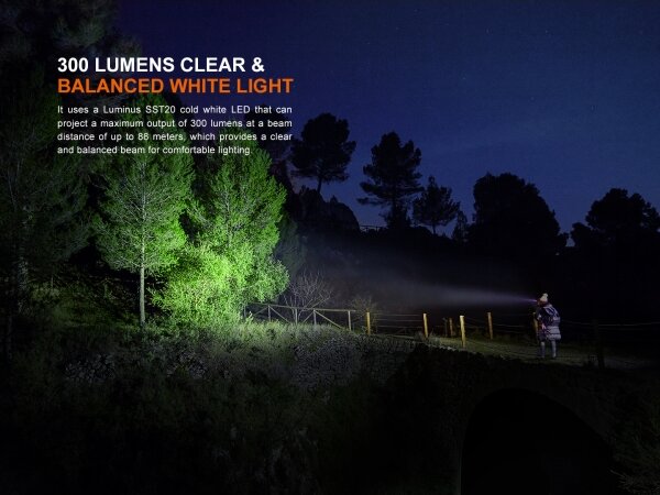 Fenix HM23V20 - LED Dimmerabile lampada da testa LED/1xAA IP68 300 lm 100 h