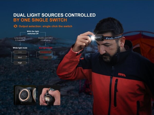 Fenix HM23V20 - LED Dimmerabile lampada da testa LED/1xAA IP68 300 lm 100 h