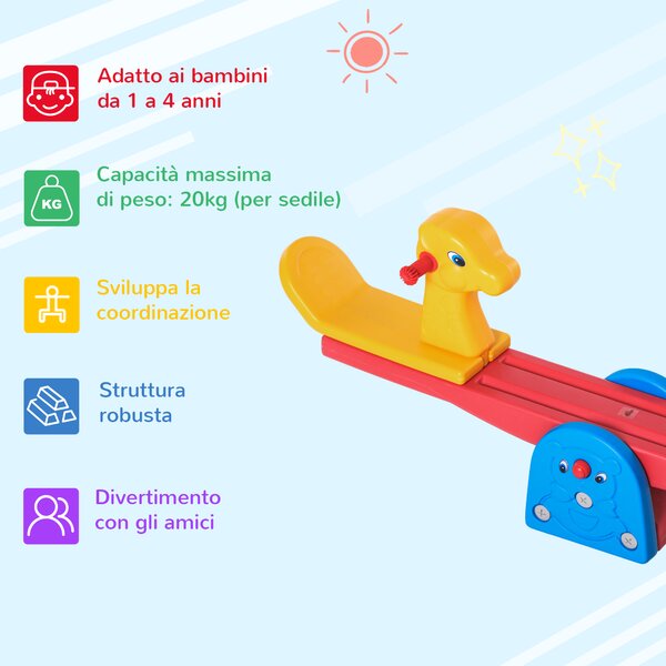 HOMCOM Altalena a Bilico con Maniglie Antiscivolo per Bambini Età 1-4 Anni, Plastica HDPE Atossica, 150x32x60cm, Multicolore|Aosom